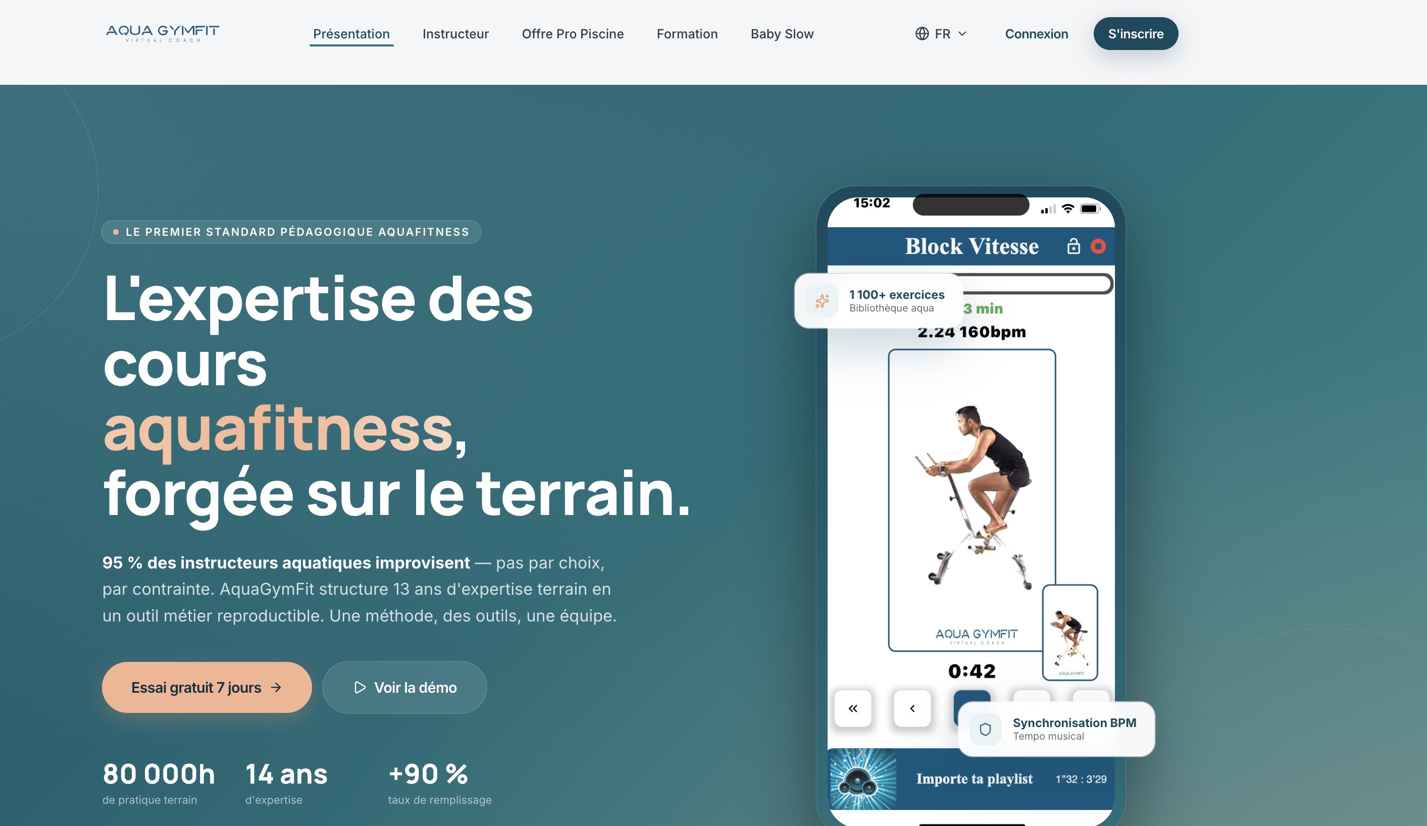 Site AquaGymFit